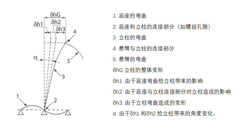 kb88凯时在线·(中国)集团