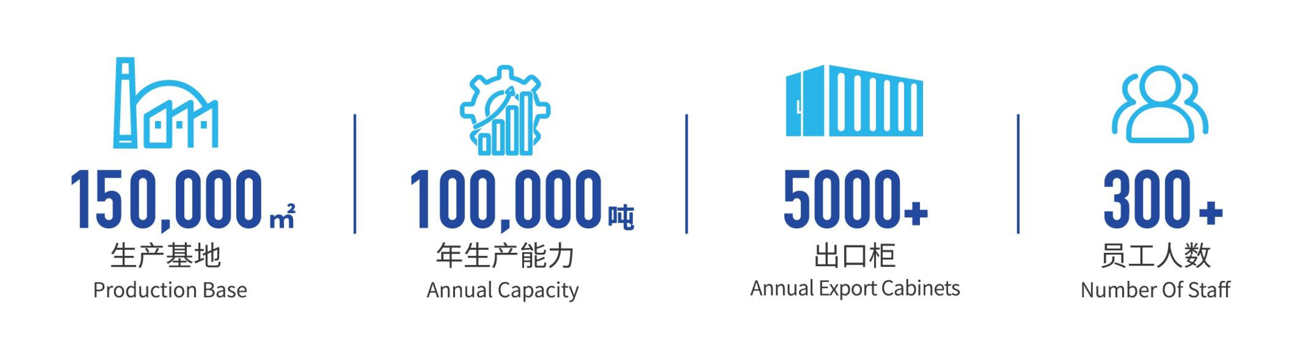 kb88凯时在线·(中国)集团